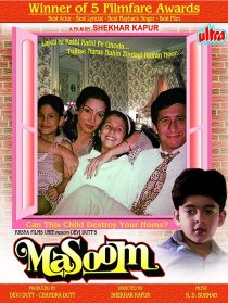Masoom 1983